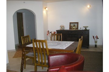 Romania Chata Ucea de Jos, Esterno